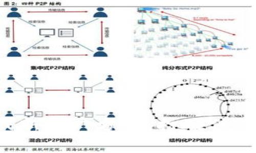 : 区块链游戏新推广方案:打破传统,赢得用户心