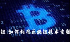 游戏生态链：如何利用区块链技术重塑游戏行业