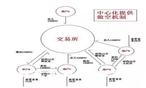 br
BitPie官网app下载最新版本:轻松掌握数字货币交易