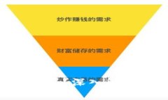 bitp官网安全吗？深入解析与用户体验