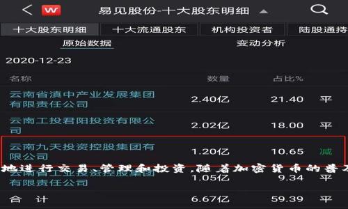 比特派钱包百科是一种针对比特币及其他加密货币的数字钱包解决方案,这种钱包不仅为用户提供了安全存储加密资产的功能,还可以方便地进行交易、管理和投资。随着加密货币的普及,越来越多的人开始关注如何安全地存储和交易这些数字资产。在本文中,我们将详细介绍比特派钱包的特点、功能、使用方法以及常见问题。
比特派钱包百科:加密货币安全存储与交易专家