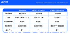区块链游戏有升值吗《区块链游戏的未来：投资
