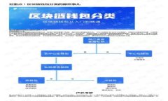 比特派苹果App Store：如何下载与使用指南