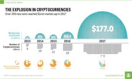 区块链游戏断线后该如何处理?解决方案与建议