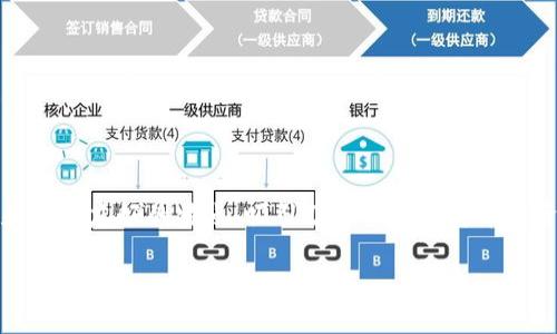 特派钱包(TP Wallet)是近年来受到用户广泛关注的一款数字资产管理工具。它具有功能齐全和用户友好的特点,吸引了很多数字货币投资者。那么,如何在特派钱包中添加地址呢?本文将为您详细介绍相关步骤,并解答用户常见问题。
如何在特派钱包中添加地址?详细指南与常见问题解答