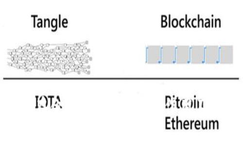 : 区块链在金融投资领域的作用及未来趋势