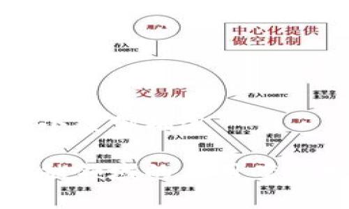 区块链金融小案例描述

区块链在金融领域的应用案例分析及影响