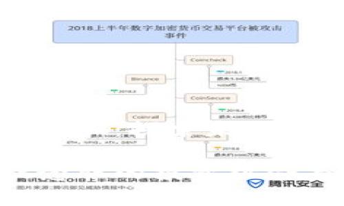 区块链叠加游戏概念股：探索未来数字娱乐的投资机遇

区块链叠加游戏概念股的投资机会与前景分析