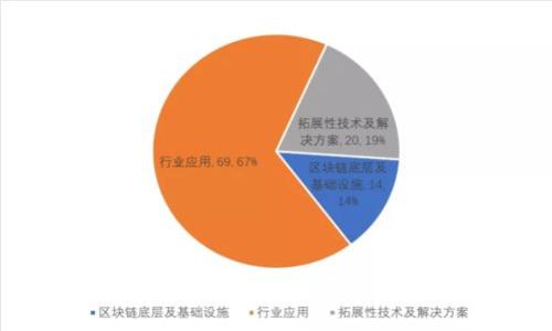 “B特派”地址:企业还是个人?探索与解析