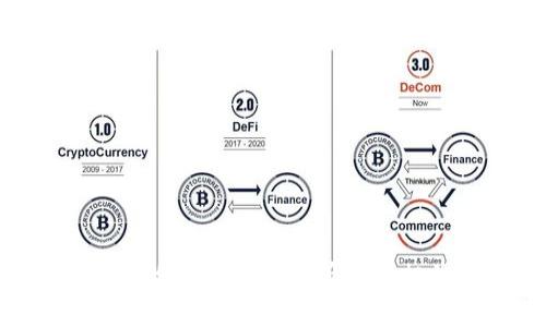 BitKeep的英文读音解析及其相关信息