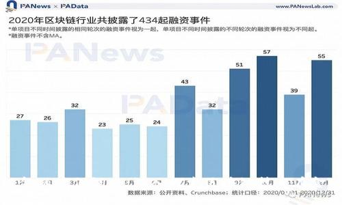 : 杭州区块链金融案例调查:深入探索区块链技术在金融领域的应用