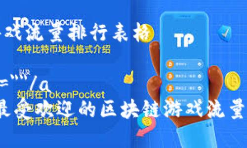 区块链游戏流量排行表格

a name=