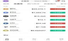  区块链金融的优势解析，未来金融的革命性变革