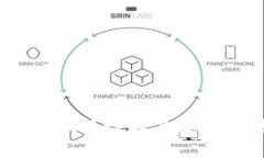 Bitpie钱包有私钥吗？详解其使用方法与注意事项