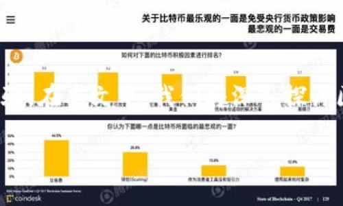 区块链手机游戏大全是一个越来越热门的话题,随着区块链技术的发展,越来越多的游戏公司开始采用这一技术来创造全新的游戏体验。在本文中,我们将深入探讨区块链手机游戏的现状、优缺点,以及一些值得尝试的区块链手机游戏。同时,我们会解答一些相关问题,帮助读者更好地了解这个领域。
区块链手机游戏大全:探索新兴娱乐方式