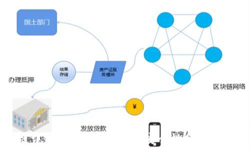 比特派火币链详细介绍:如何使用、安全性分析及未来发展趋势