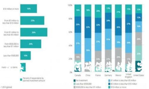  比特派钱包真假辨别：如何确保您的数字资产安全？