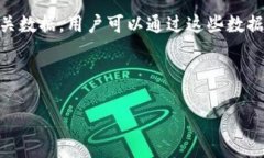 tiaoti特派燃烧券，购买哪种数字货币比较好？/
