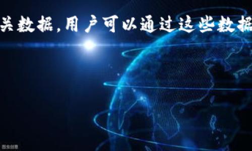 tiaoti特派燃烧券，购买哪种数字货币比较好？/tiaoti
特派燃烧, 数字货币, 加密货币, 购买建议, 投资理财/guanjianci

随着区块链技术的飞速发展，数字货币的种类日益繁多，一些项目在不断创新，通过代币机制吸引用户参与。特派燃烧作为一种新兴的代币燃烧机制，吸引了很多投资者的目光。在这一机制下，用户可以通过购买特定的数字货币以支持燃烧计划，这样的操作不仅有助于提升代币的稀缺性，也能为用户带来潜在的利益。那么，什么币可以买来参与特派燃烧呢？在这篇文章中，我们将深入探讨相关问题，以及为大众用户提供一些实用的建议。

问题一：什么是特派燃烧？
特派燃烧是一种新兴的代币机制，主要目的是通过减少流通中的代币数量来提升其市场价值。通过燃烧一定数量的代币，开发团队可以激励用户更积极地参与项目，并且增强市场对该代币的信心。一般来说，燃烧的代币会被永久锁定，无法再恢复，从而导致剩余代币的稀缺性增强。

特别是在加密货币领域，燃烧机制已成为提升代币价值的重要手段之一。例如，项目方可以定期开展燃烧活动，吸引投资者的关注。燃烧代币的方式也多种多样，可以是划拨特定数量的代币到锁定地址，或者通过智能合约设定自动燃烧条件。这些行为都有助于减少市场上流通的代币数量，从而为持币者带来更大的升值空间。

问题二：参加特派燃烧需要买什么币？
要参与特派燃烧，首先需要了解哪些数字货币适合用于购买。通常，特派燃烧会指定一种或多种数字货币作为购买途径。在选择时，用户应考虑以下几个因素：该币的市场表现、项目的可信度、社区支持等。

例如，比特币（BTC）和以太坊（ETH）是目前市面上最主流的加密货币，具有较高的市场认可度和流动性，非常适合用来进行投资。同时，还需关注特派燃烧的官方公告，查看是否有特定的代币可以参与。例如某些新兴项目如特派（TP）可能会要求使用其自身的代币。由于燃烧机制的多样性，用户应及时关注项目方的公告，获取最新的参与信息。

问题三：如何选择合适的数字货币进行投资？
在选择合适的数字货币进行投资时，用户应从多个方面进行评估。首先是市场表现，通过查看币种的历史价格走势、成交量和市值，判断其市场活跃度。其次，需了解项目团队的背景及其在行业内的声誉，确保项目的可靠性和发展潜力。此外，用户还应关注社区的反馈和支持，积极参与相关讨论，以获取更多的信息和见解。

最后，还要考虑自身的风险承受能力。尤其是在加密货币市场，投资具有一定的风险性，建议用户在投资前进行充分的市场研究，合理配置自身的投资组合。建议新手投资者从小额投资开始，逐渐加深对市场的理解和把握。

问题四：特派燃烧的潜在风险是什么？
任何投资项目都不可避免地面临风险，特派燃烧也不例外。首先，市场波动是一个不可控制的风险，数字货币价格受多种因素影响，投资者需对此保持警惕。其次，项目的可信度也是风险之一，某些项目可能存在诈骗风险，用户在投资前应仔细核实项目背景，确保其合规性。此外，市场流动性不足也可能成为投资的风险，当大量持币者同时选择卖出时，价格可能会骤降。

最后，用户在进行特派燃烧投资时，需保持理智，切勿被短期的市场波动或激烈的炒作情绪所影响。合理评估风险，设定止损点位，有助于更好地保护投资资金。同时，合理配置资金，避免将所有资金投入到某一单一项目中，可以降低整体投资风险。

问题五：如何参与特派燃烧活动？
参与特派燃烧活动的步骤相对简单，首先，用户需注册一个支持特派代币及其指定交易对的交易所账户。然后，通过购买相应的数字货币将其转入交易所，在指定的交易对进行交易。用户在进行交易前需注意交易所的手续费及转账时间，以便于顺利参与燃烧活动。

接下来，留意项目方的最新公告，以了解燃烧的具体细节和时间安排。在燃烧活动开始后，用户需在规定的时间内完成交易，以保证参与资格。活动结束后，项目方通常会在社区公告中公布燃烧结果以及相关数据，用户可以通过这些数据来判断自身的投资表现。

最后，积极参与社区讨论能够帮助用户获取更多信息，结识其他投资者，有利于自身对市场的理解。通过社交平台、论坛等渠道关注特派项目的动态，将有效提升投资的成功率。

总体而言，特派燃烧是一个值得关注的投资机会，但用户在参与的过程中应提高警惕，务必做好充分的市场调研和风险评估，以确保自身投资的安全和收益的最大化。
