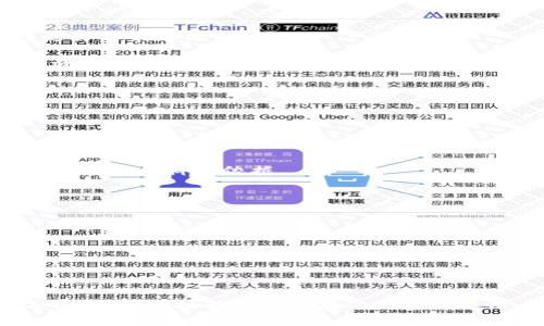 特派会（或称为“特派员”）通常是指在特定的情况下，代表某个组织或机构执行特定任务的人员。这种角色在企业、政府、国际组织等多种场合中存在。特派会的职责和作用多种多样，其中之一可能包括帮助进行映射（mapping）相关的任务。这一点尤其在地理信息系统（GIS）、数据分析、战略规划等领域中尤为重要。

### 特派会的映射能力

特派会可以帮助进行多种类型的映射工作，特别是在以下几个方面：

1. **地理信息映射**：特派会可以利用GIS技术和工具，对特定区域进行详细的地理数据收集与分析。这些信息可以帮助决策者了解某个地区的特征，从而进行更为准确的决策。

2. **数据映射**：在信息技术领域，数据映射涉及将数据从一个格式转换为另一个格式。特派会可以帮助企业收集、整理和转换数据，以便于后续的分析和应用。这对数据整合、迁移和系统升级等任务尤为重要。

3. **战略映射**：在企业管理中，特派会也可能负责绘制企业的战略映射，帮助企业明确目标、资源分配及实施步骤。这种映射能够使企业更好地理解其战略规划的整体架构。

4. **社交网络映射**：在市场营销和社交媒体分析中，特派会可帮助分析用户行为、社区结构等，绘制社交网络地图，以营销策略。

### 5个可能相关的问题

1. **特派会一般承担哪些职责？**
2. **映射技术在特派会工作中的重要性？**
3. **如何选择合适的特派会？**
4. **特派会如何帮助企业实现战略目标？**
5. **特派会在数据映射中的应用案例**

下面将逐个问题详细介绍。

特派会一般承担哪些职责？

特派会的职责因其执行任务的性质和所在的组织而异，但一般可以归纳为以下几个方面：

1. **任务执行**：特派会通常负责在特定领域内执行特定任务，如调查、分析或协调。这可能涉及到信息的收集和接收，以及与相关利益相关者的沟通。

2. **数据分析**：特派会需要具备一定的数据分析能力，以便能够提炼出有价值的信息来支持决策。这通常需要使用各种数据分析工具和技术。

3. **报告撰写**：整理所收集的数据和信息，撰写详细的报告是特派会的重要职责之一。这些报告用于向决策者汇报工作进展、结果和建议。

4. **沟通与协调**：特派会需要与不同的团队或部门进行沟通，以确保信息的准确流动和任务的有效执行。他们通常作为桥梁，协调各方资源和力量。

5. **创新与改进**：在实施过程中，特派会还需要对现有流程进行评估和改进，提出创新性建议，提高工作效率。

映射技术在特派会工作中的重要性

映射技术是一种用于可视化和分析空间数据的重要工具，为特派会的工作提供了极大的支持。映射技术的重要性体现在以下几个方面：

1. **数据可视化**：通过映射技术，复杂的数据可以转化为直观的可视化图形，使得相关人员能够迅速把握信息的重点。这在报告和汇报中尤为重要，可以更有效地传达关键信息。

2. **决策支持**：对于特派会来说，映射技术能够帮助他们进行更全面的分析和判断，为政策或战略决策提供支持。例如，在环境保护或城市规划的任务中，通过地理映射，可以直观看到问题的严重性及分布情况，从而做出更有针对性的决策。

3. **实时数据更新**：许多映射技术可以结合实时数据进行更新，这使得特派会可以及时获取最新的信息，从而调整工作策略或计划，提高应对效率。

4. **协作工具**：映射技术还可以作为不同团队之间的协作工具，通过共享和协同工作，使得特派会的工作效率得到提升。

5. **多维分析能力**：现代的映射技术不仅可以处理二维数据，还支持三维和多维数据的分析与展示。这使得特派会在处理复杂信息时，可以从多种角度进行分析。

如何选择合适的特派会？

选择合适的特派会是确保成功实施任务的关键。以下是一些选择特派会时需要考虑的因素：

1. **专业背景**：应根据任务的需求选择具备相关专业背景和技能的特派。比如，若是一个与环境科学相关的任务，可以选择具有环境科学背景的特派员。

2. **经验与能力**：特派员的经验和实际操作能力也是重要的考量因素。有经验的特派员在面对突发问题时，能够更从容地应对。

3. **沟通能力**：特派员的沟通能力直接影响到任务执行的顺利程度。因此，应优先选择善于沟通和协作的特派员。

4. **工作态度**：态度积极、责任感强的特派员能够激励团队，并在遇到困难时展现出更好的解决问题的能力。

5. **科技能力**：现代的任务中，科技能力尤为重要，具备地图绘制、数据分析等技术的特派员更容易在工作中取得成功。

特派会如何帮助企业实现战略目标？

特派会在帮助企业实现战略目标方面扮演着重要角色。他们通过以下几种方式为企业提供支持：

1. **目标对齐**：特派会的任务通常与企业的战略目标高度相关。他们会根据企业制定的长期目标和短期策略，推动具体任务的实施，确保各项工作始终围绕企业的核心目标展开。

2. **资源**：特派会在执行任务时需要调配和资源。通过科学合理地分配人力、财力和物力，特派会能够降低成本，提高效率，从而为企业节省开支。

3. **风险管理**：在实施战略过程中，特派会能够通过实时监控和评估潜在风险，及时发现问题并进行调整。这种敏锐性可以帮助企业规避不必要的损失。

4. **数据驱动决策**：特派会通过数据收集和分析，提供精准的市场洞察和消费者行为的看法，帮助企业进行精准决策，使企业能够抓住更好的市场机会。

5. **持续改进**：特派会不是一次性工作的负责人，而是持续企业运营流程的推动者。他们经常会提供反馈，帮助企业改进策略，提高实施效果。

特派会在数据映射中的应用案例

特派会在数据映射方面的应用极为广泛，以下是一些具有代表性的案例：

1. **公共卫生监测**：特派会在公共卫生领域的应用案例尤其突出。通过数据映射技术，公共卫生特派员能够实时监控疾病传播情况，进行空间分析并制定相应的预测模型，从而有效控制传染病的蔓延。

2. **城市规划**：在城市发展项目中，特派员通过映射技术对城市资源进行分析，帮助规划新交通网络、公共设施布局等，为城市的可持续发展提供科学依据。

3. **环境保护**：特派员在环境监测与保护项目中，运用数据映射对环境污染源进行识别与跟踪，制定针对性措施以改善环境质量。

4. **市场营销分析**：特派员通过市场调研与数据映射，分析用户消费行为及市场趋势，帮助企业制定精准的市场营销策略。

5. **灾难管理**：在灾后恢复项目中，特派员使用映射技术分析灾区的各种资源和基础设施，提高灾后救援效率。

总结

特派会在各个行业中发挥着至关重要的作用，尤其在映射和数据分析方面对任务的执行有着不可或缺的支持。通过明确特派会的职责、选拔标准、科技能力及其在企业中的运用，企业和组织能够有效提升自身的执行力与应变能力，确保战略目标的实现。