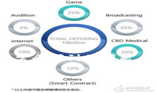 比特派钱包是否安全？这是许多用户在考虑使用比特派钱包之前，常常会问到的问题。今天，我们就来深入探讨这个问题，并提供对比特派钱包的全面理解。

比特派钱包没有实名安全吗？全面解析