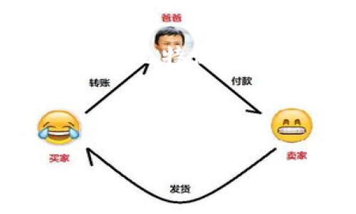 比特派(Bitpie)是一个涉及区块链和数字货币的钱包应用,主要用于管理和存储各种数字货币。关于其上市的具体时间,可以从比特派官方发布的信息中了解。通常来说,比特派是在2017年正式发布的,它已经经历了多次更新和改进,以满足用户不断变化的需求。
如需更详细的介绍以及相关问题分析,请参考以下内容:
比特派钱包:发展历程与使用指南