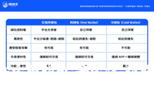 Bitkeep钱包全面指南:安全性、功能及使用技巧