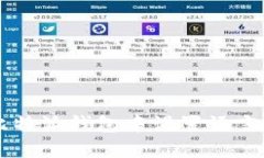  如何在比特派钱包中设置语言：详细指南