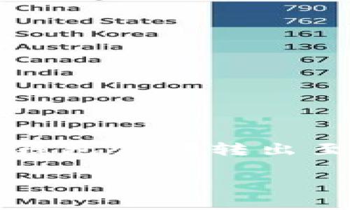 特派钱包是一个便利的金融工具，用户可以使用它进行转账、支付等多种操作。许多用户在使用过程中会产生将钱包余额转出至银行卡的需求。本文将详细阐述如何将特派钱包中的余额转出到银行卡，并解答用户可能遇到的一些相关问题。

特派钱包如何转出去银行卡：详细步骤与常见问题解答