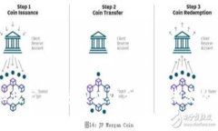 网红世家：引领区块链金融新潮流的公司