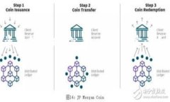 特派收款地址和收币地址在使用上通常是相同的
