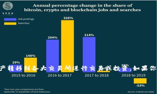 特派钱包是一种用于管理和交易加密货币的数字钱包。许多用户希望将他们在特派钱包中的资产转移到各大交易所进行交易或投资。如果你正在寻找如何将特派钱包中的虚拟货币转移到交易所的指南，本文将会详细为您解析这一过程。

特派钱包如何将资产转移到交易所的完整指南