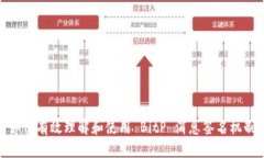 如何有效理解和使用 BitP 消息签名机制