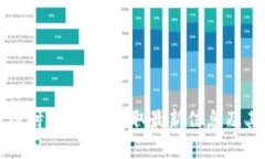 比特派升级时间：如何获取最新信息及其影响分