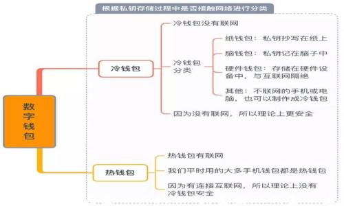 
区块链银行与金融科技公司：重塑现代金融生态