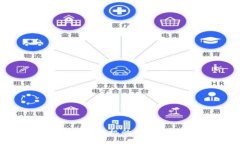 : 区块链金融危机的表现及影响分析