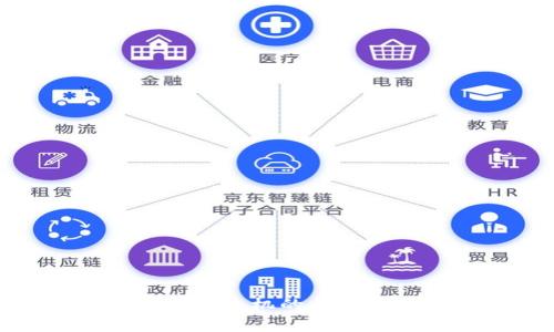 : 区块链金融危机的表现及影响分析