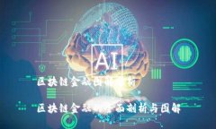 区块链金融图解分析区块链金融的全面剖析与图