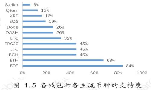 如何成为一名成功的特派CEO:领导力、决策与战略管理的全面指南