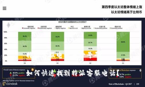 特派客服电话多少号码
如何快速找到特派客服电话?