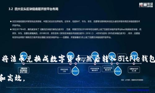 BitPie钱包是一款流行的数字货币钱包，用户可以用它来管理、存储和转账多种数字货币。对于广大用户而言，了解BitPie钱包的官方网址是十分重要的，因为这可以帮助用户确保自己在访问官方网站时不会误入钓鱼网站。接下来，我们将探讨相关的问题和主题，以加深对BitPie钱包的理解。

  BitPie钱包官方网址及相关信息详解 / 

 guanjianci BitPie钱包, 数字货币, 钱包官方网址, 比特币, 钱包安全 /guanjianci 

一、BitPie钱包官方网址是什么？
BitPie钱包的官方网址是用户获取官方信息和下载应用程序的主要渠道。用户可以通过访问官方网站获取最新的应用程序版本、钱包功能介绍、安全提示以及客户支持等信息。访问非官方链接时，用户可能会面临个人数据被盗取或资产损失的风险。
要确保访问到官方链接，用户可以通过搜索引擎搜索“BitPie官网”，或者直接输入确定的链接。此外，用户在官方网站上可以查看到关于钱包的最新更新、钱包的支持资产，以及用户支持的联系方式。

二、BitPie钱包的功能与特色
BitPie钱包功能强大，提供了多种数字货币的存储和管理工具。其主要功能包括：
ul
    li多币种支持：BitPie钱包支持多种数字货币，包括比特币、以太坊、瑞波币等，用户可以在一个钱包中管理多种资产。/li
    li安全性：BitPie钱包提供多重安全措施，包括私钥本地存储、密码保护和双重认证等，确保用户的数字货币安全。/li
    li用户友好的界面，适合新手和专业用户使用，便于快速上手。/li
    li易于交易：用户可以轻松实现数字货币的转账和交易，操作简单。/li
/ul

三、BitPie钱包的安全性如何？
对于任何数字货币钱包来说，安全都是最重要的一环。BitPie钱包在安全性方面采取了多种措施：
首先，BitPie钱包使用了私钥本地存储。在使用过程中，用户的私钥始终保留在本地设备上，不会上传到服务器，这样可以防止黑客通过服务器盗取用户的私钥。
其次，BitPie钱包还提供了双重认证功能。用户在进行重要操作时，如资金转出，可以启用双重认证，以增加安全层。
最后，BitPie团队定期对其系统进行安全审核和漏洞检测，确保钱包软件的安全性和稳定性。同时，建议用户在使用时选用强密码，并定期更换，以提高安全性。

四、如何下载和使用BitPie钱包？
用户可以通过BitPie钱包的官方网站下载钱包应用。不同平台（如Android、iOS、以及PC版）上都有适合的版本。下载流程如下：
ul
    li访问BitPie钱包的官方网页，选择“下载”或“获取应用”。/li
    li根据您的设备类型选择相应的客户端下载。/li
    li下载完成后，按提示安装应用。/li
/ul
安装完成后，用户可以按照以下步骤使用BitPie钱包： 
ul
    li创建钱包：首次使用时，用户需要选择“创建钱包”，并设置一个强密码，同时记录好恢复助记词，以防丢失。/li
    li备份钱包：在创建完成后，务必备份助记词，确保在遗失设备时能够恢复钱包。/li
    li在钱包中添加资产，用户可以通过充值、转账等方式将数字资产导入钱包。/li
/ul

五、BitPie钱包的用户支持如何？
为了解决用户在使用过程中遇到的问题，BitPie钱包提供多种客户支持方式，包括在线客服、社区论坛和FAQ。用户可以在官方网站寻找这些支持入口。通过在线客服，用户可以直接与客服人员沟通，解决具体问题；在社区论坛中，用户可以与其他用户交流经验和问题解决方案。
此外，BitPie官网上会定期更新常见问题解答（FAQ），用户可以先查阅这个资源，看是否可以解决自己的问题。

六、总结
总的来说，BitPie钱包是一个功能丰富且安全性高的数字货币管理工具，适合不同层次的用户使用。通过官方网站获取相关信息，不仅可以确保下载到最新版本的应用，还能获得及时的客户支持。用户在使用过程中需保持警惕，切勿访问非官方链接，以保障自身资产的安全。

可能的相关问题
ol
    li更新BitPie钱包时需要注意哪些事项？/li
    liBitPie钱包与其他钱包的比较？/li
    li如何确保自己的BitPie钱包安全？/li
    liBitPie钱包如何处理交易过程中的纠纷？/li
    liBitPie钱包支持的法币兑换吗？/li
/ol

相关问题详解

更新BitPie钱包时需要注意哪些事项？
更新数字货币钱包是保持安全和功能的必要措施，但在更新过程中，用户需要注意以下几点：
ul
    li备份重要信息：在更新之前，用户应当对钱包中的重要信息，如私钥、助记词等进行备份，以防更新过程中出现问题导致数据丢失。/li
    li确保下载来源安全：用户应当只从官方渠道下载更新版本的软件，及时关注官方网站以获取最新消息。/li
    li阅读更新日志，了解本次更新所涉及的功能调整与修复，这样可以避免因为功能变更导致的使用不便。/li
/ul

BitPie钱包与其他钱包的比较？
在数字货币钱包市场上，有很多选择，BitPie钱包相较于其他钱包有其独特之处。下面将与其他主流钱包进行比较：
首先，在界面友好性上，BitPie钱包注重用户体验，界面，新手用户上手相对容易。而一些市面上的专业钱包则可能更复杂，需要用户具备一定知识。
其次，在多币种支持方面，BitPie钱包支持多种主流和非主流币种，用户可以在一个钱包中管理多种资产，而其他一些钱包可能只支持少数几种数字货币。
最后在安全性方面，BitPie钱包的私钥本地存储策略相对其它一些在线钱包更具优势，能够有效降低黑客攻击的风险。

如何确保自己的BitPie钱包安全？
想要保障BitPie钱包的安全，用户可以采取以下几种措施：
ul
    li使用强密码：创建一个复杂的密码，结合数字、字母及特殊字符，并定期修改密码。/li
    li启用双重认证功能，使得只有经过额外验证用户才能进行重要操作。/li
    li定期备份钱包的信息，并将备份存放于安全的位置，避免由于设备丢失而损失资产。/li
/ul

BitPie钱包如何处理交易过程中的纠纷？
交易过程中的纠纷处理是用户关注的重点。BitPie钱包团队通常会从以下几个方面入手：
ul
    li提供支持渠道：用户可通过官方网站的客服系统直接联系服务人员，并提供遇到问题的详细信息。/li
    li审核交易记录，包括时间戳、地址等信息，以确定交易的真伪。/li
/ul

BitPie钱包支持的法币兑换吗？
当前BitPie钱包主要聚焦于数字货币的管理以及便捷交易，尚未开放直接的法币兑换功能。不过，用户可以通过第三方平台将法币兑换成数字货币，然后转入BitPie钱包中。 

通过以上几方面的分析和探讨，希望能够帮助到有需要的用户对BitPie钱包有更全面的认识，确保在使用过程中更加安全和高效。