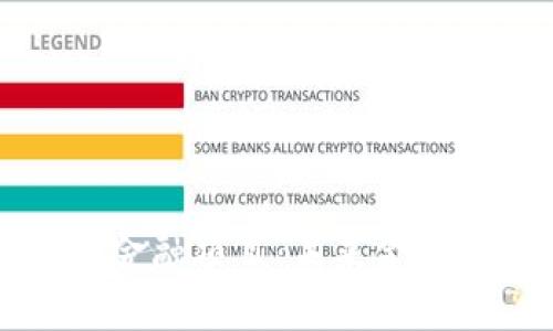 区块链化金融项目:未来金融的颠覆者