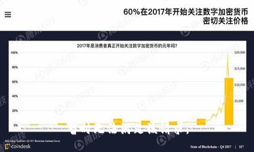 暂时无法满足该请求。