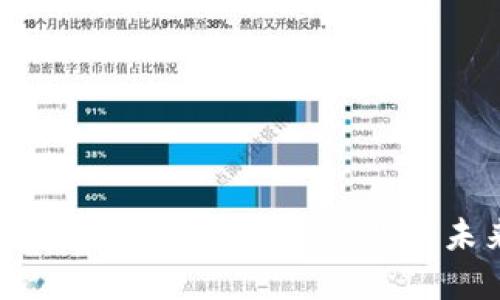 探索金融区块链:银行股的未来