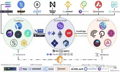 区块链游戏的未来:趋势分析与市场预判
