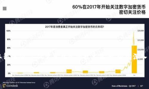 区块链游戏产业是近年来一个备受关注的话题。随着技术的不断进步和大众认知的提升,区块链与游戏的结合为产业带来了巨大的发展潜力。要想在这个领域取得成功,不仅需要扎实的技术背景,还需深入了解用户的需求和市场动向。本文将探讨如何做好区块链游戏产业,并围绕这个主题分析五个相关的问题,以帮助读者更全面地理解这个复杂 yet 新颖的领域。
区块链游戏产业如何成功崛起?