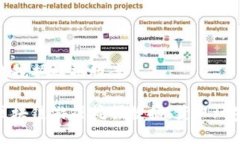 区块链游戏挖掘数据教案如何通过区块链游戏挖