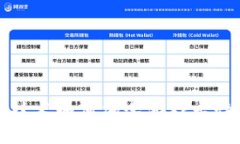 区块链技术如何加速游戏卡性能提升