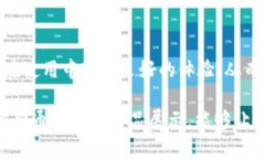   区块链金融作品展示：探索区块链在金融领域的