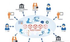 b特派：如何安全使用特派网络